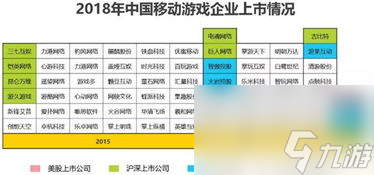 大事件 这家公司的新产品将改变规则九游会J9游戏部门游戏新闻稿行业(图2)