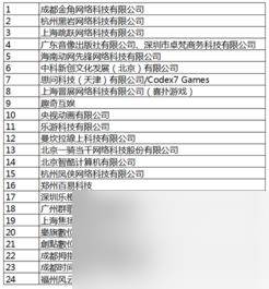 大事件 这家公司的新产品将改变规则九游会J9游戏部门游戏新闻稿行业(图3)