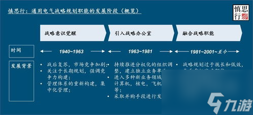 大事件 这家公司的新产品将改变规则九游会J9游戏部门游戏新闻稿行业(图4)